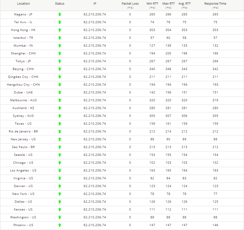 latency1.png latency1.png